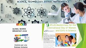 Women Innovation Lab